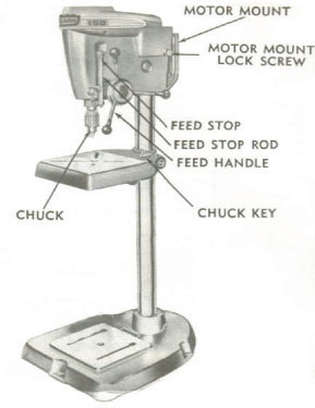 craftsmandrillpress