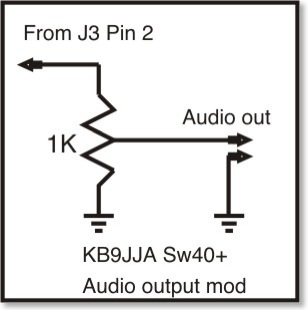 Audio_Mod